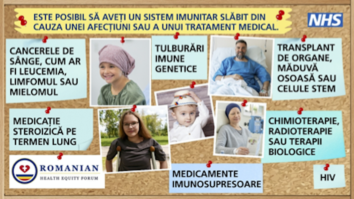 NHS reamintește despre posibilitatea de a primi gratuit vaccinul anti-COVID-19 din această primăvară